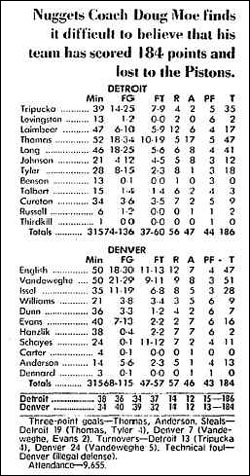 boxscore_pistons_nuggets.jpg